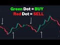 1 Minute Trading Strategy With 92% Winrate !