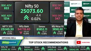 16th September 2025 - Opening Bell - Moneycontrol