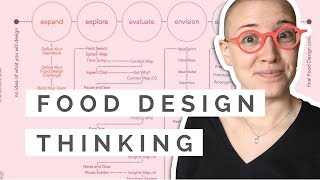 Food Design Thinking | Francesca Zampollo