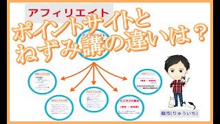 ポイントサイトとは？意味や仕組みを理解して稼ぐ！ネズミ講との違いについても徹底解説！