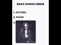 Basic human needs