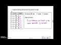 investigation 13 comparing types of functions