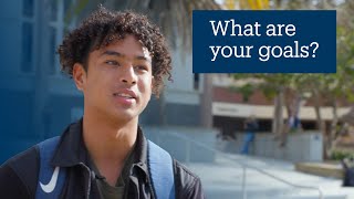 We asked: What are your goals this quarter?
