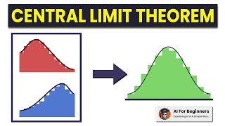 Central Limit Theorem Intuition Explained Like You're 5!