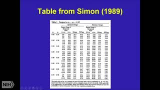 Sample Size and Power: Phase 2 Trial Examples Part 3