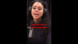 Women don't like weak men