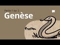 Genèse 1–11 - Synthèse