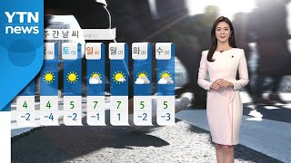 [날씨] 퇴근길 찬바람...대기 건조 / YTN