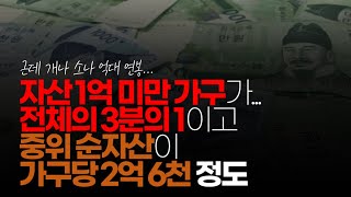 (※시청자댓글) 이 나라 현실 순자산 1억 미만 가구가 전체의 3분의 1이고 중위 순자산이 가구당 2억 6천 정도로 아는데 근데 개나 소나 억대 연봉