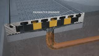 PASSIVE Automatic Flood Barrier