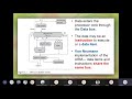 18cs44 mes chapter2 arm fundamentals