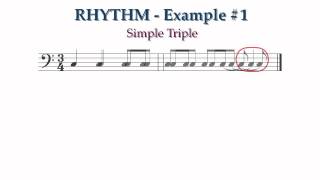 Fundamentals Lesson 10.5: Rhythm Meter Example 1