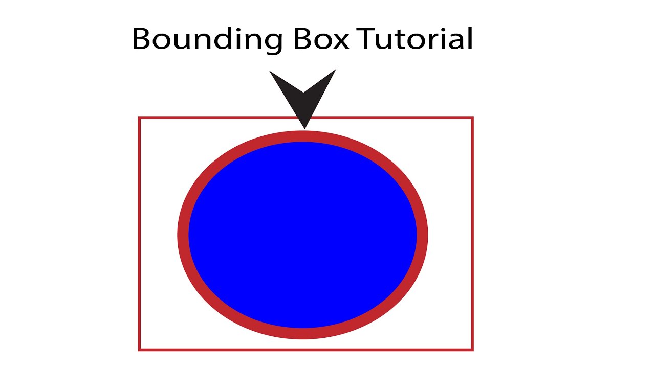 How To Show Or Hide A Bounding Box In Adobe Illustrator Quick Tips In ...