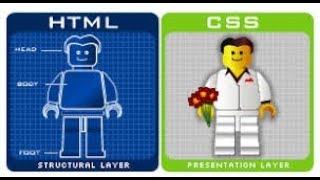 XHTML & CSS TUTORIAL 1