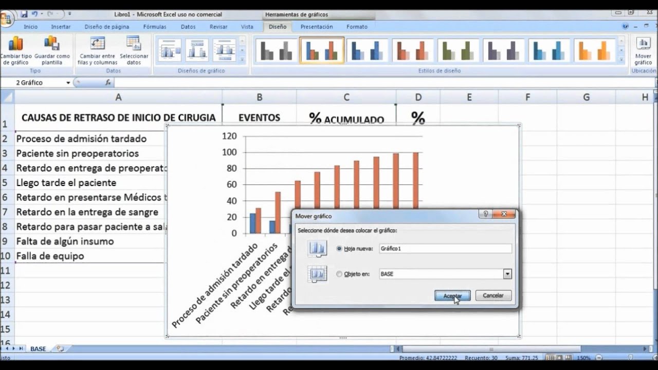 Tutorial Diagrama De Pareto En Excel - YouTube