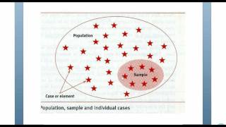 WritePass - Understanding Research Methods