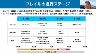 日本人の健康寿命と平均寿命／健康長寿実践会 第7回（2022.07.30）