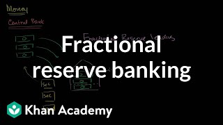 Overview of fractional reserve banking | The monetary system | Macroeconomics | Khan Academy