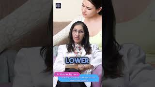 Positive Tests but Low hCG? What It Really Means explained by Dr. Hirday Kapoor !