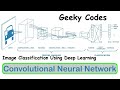 Build and Train an Image Classifier with TensorFlow and Keras | Data Augmentation and Classification