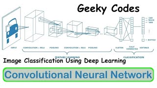 Build and Train an Image Classifier with TensorFlow and Keras | Data Augmentation and Classification