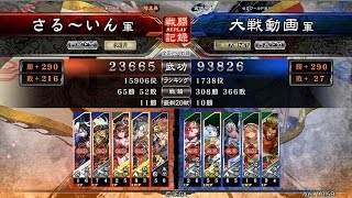 【三国志大戦4 Ver.1.0.5B】アーカイブス Part183　5枚傾国with呉 VS 5枚張飛バラ【全国大戦】