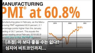 [JJ@블록미디어] 이 보다 좋을 수는 없다...다 올랐다 비트코인까지도