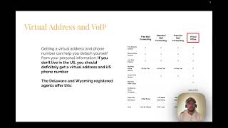 How to Set Up Your Amazon FBA Business (LLC, EIN, Taxes & Accounting)
