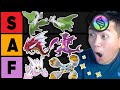 SHINY Mega Pokemon Tier List in 1 Minute #shorts