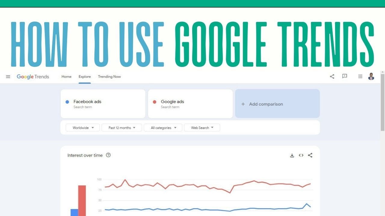 How To Use Google Trends - YouTube