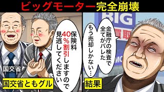 【新疑惑】国交省の団体保険料40％割引の厚遇…ビッグモーターの新疑惑が続々出ている件と売却への序章