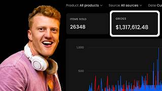 How to Grow a Type Beat Channel in 2025