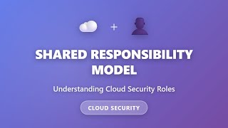 Shared Responsibility Model: Cloud Security Roles Explained for Beginners