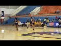 pikesville vs. coppin academy girls basketball 1 9 2020 1