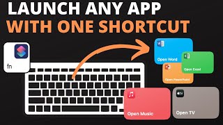 Launch Any App With One Keyboard Shortcut