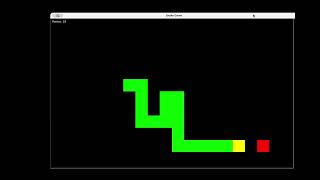 A* (Star) Algorithm Applied to Snake Game