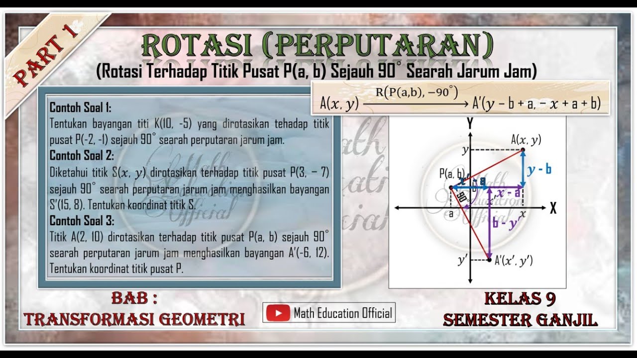 Rotasi Terhadap Titik Pusat P(a, B) Sejauh 90° Searah Jarum Jam - YouTube