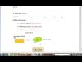ONCLICK EVENT IN JAVASCRIPT DEMO