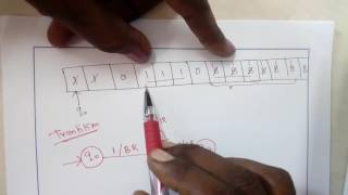 TOC Lec 44-Turing machine example -  Multiplication Problem  Note- Transition for q5 to q5 is y/1L