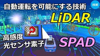 【自動運転】高感度光センサーSPADとリモートセンシング技術LiDARが自動運転に使われる未来