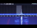 checking lower frequencies with the nooelec ham it up