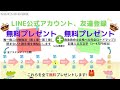 【救急救命士国家試験対策】youtube学習，勉強，（検査）