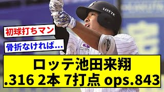 ロッテ 池田来翔 打率.316 2本 7打点 ops.843【5chスレ】