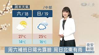 春暖花開！明日各地高溫25~28度