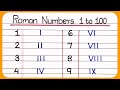 Roman numerals from 1 to 100 || learn roman numbers 1 to 100 || Roman numbers 1 to 100 || roman ank
