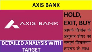 Axis Bank Share Latest News Today,  Axis Bank Share News Today | Axis Bank Share | 17 MAY 2024