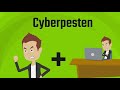 cyberpesten