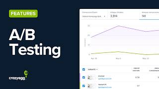 A/B Testing: Launch experiments to drive CRO
