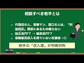 【話題作】大抵の保険はいらない！保険業界のタブーを暴く一冊