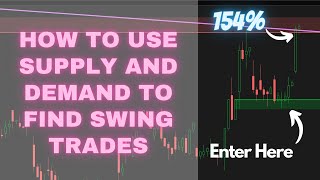 HOW TO USE SUPPLY AND DEMAND TO FIND SWING TRADES - 154% ON TSM SWING SO FAR!